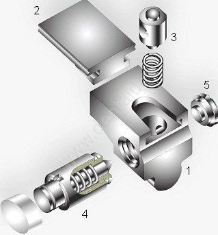 robolock zl-microdent