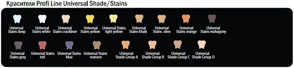 Красители Profi Line
