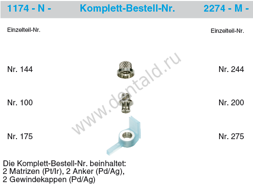 ZL-ANKER-SYSTEM - 1174-2274