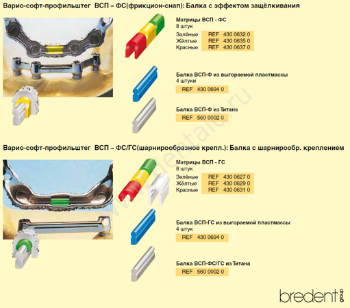 Варио-софт-профильштег ВСП