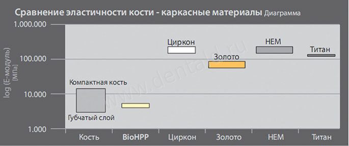 BioHPP_f2press