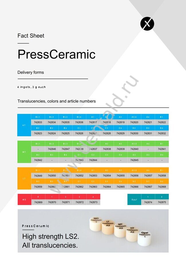 pressceramic-fact-sheet.jpg