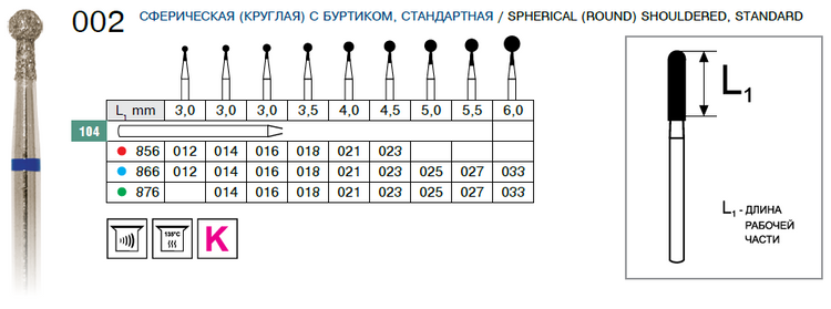 Боры алмазные для прямого наконечника СФЕРА C БУРТИКОМ