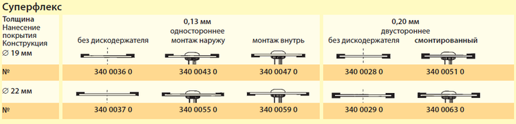 Диск алмазный bredent Superflex 22x0.20mm